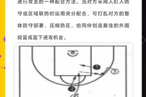篮球战术教学训练方法与步骤